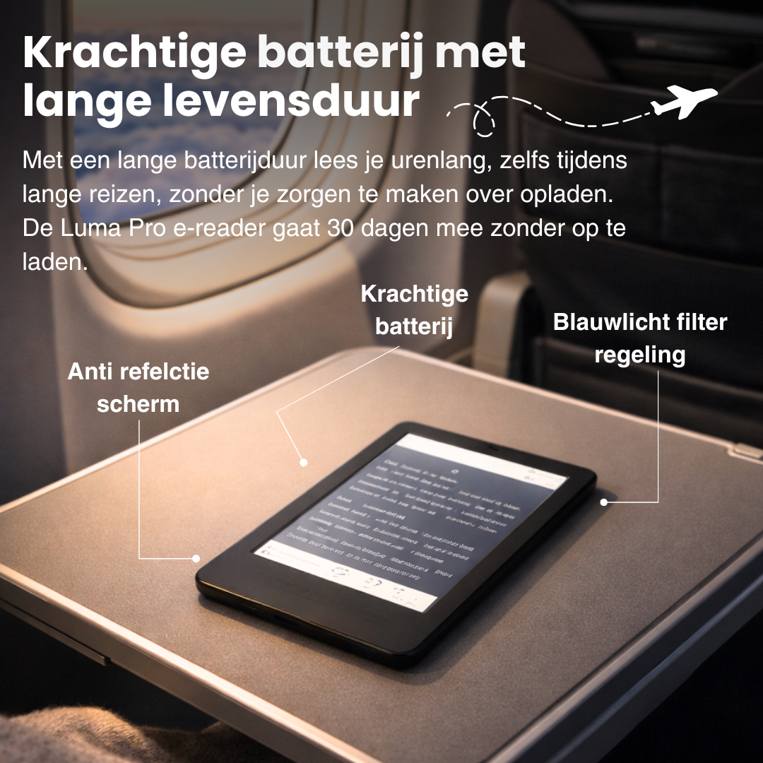 Luma Pro E-reader 6" 64GB